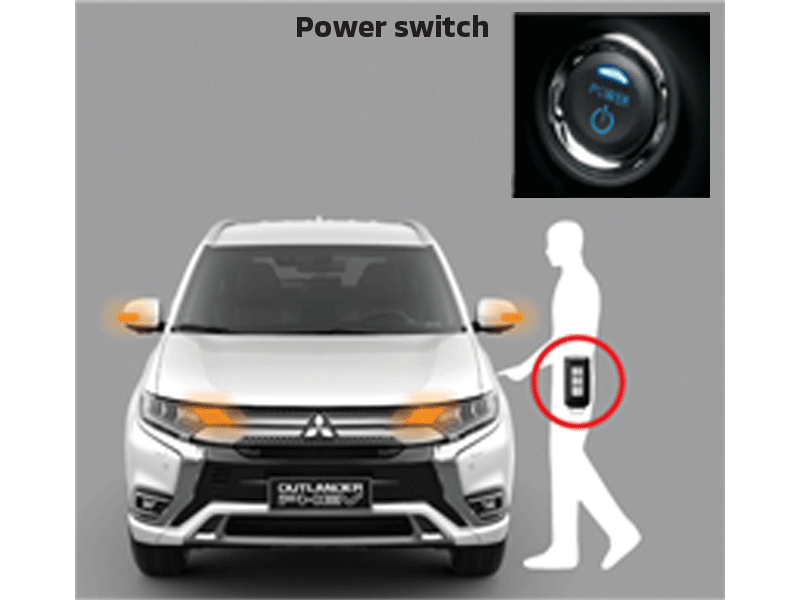 Mitsubishi Motors Bali - Outlander Phev